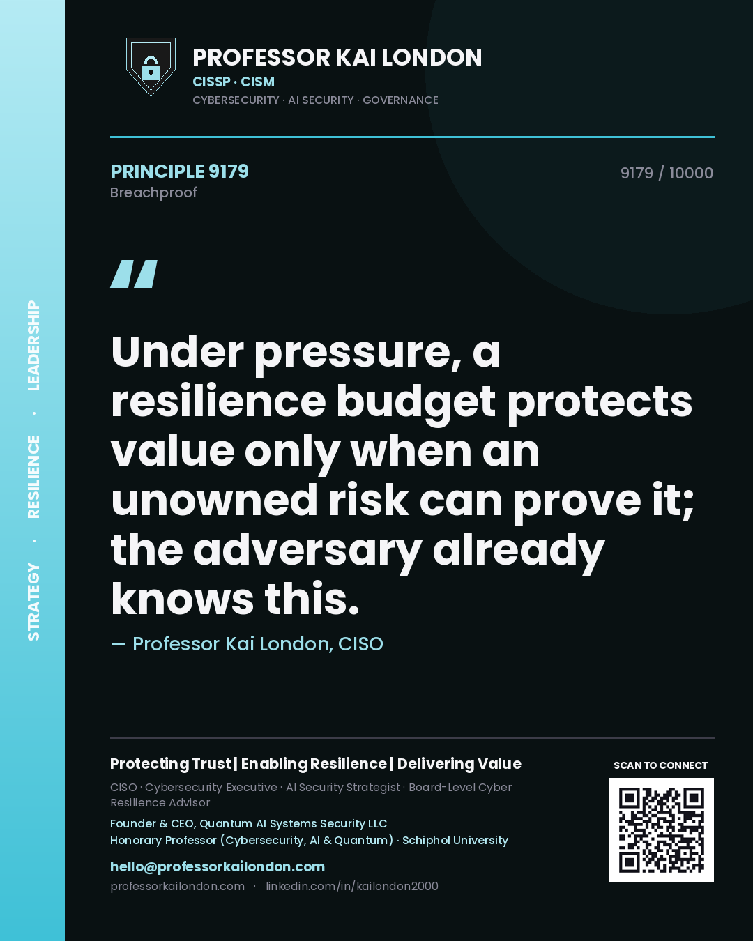 Professor Kai London principle 9179: Under pressure, a resilience budget protects value only when an unowned risk can prove it; the adversary already knows this.