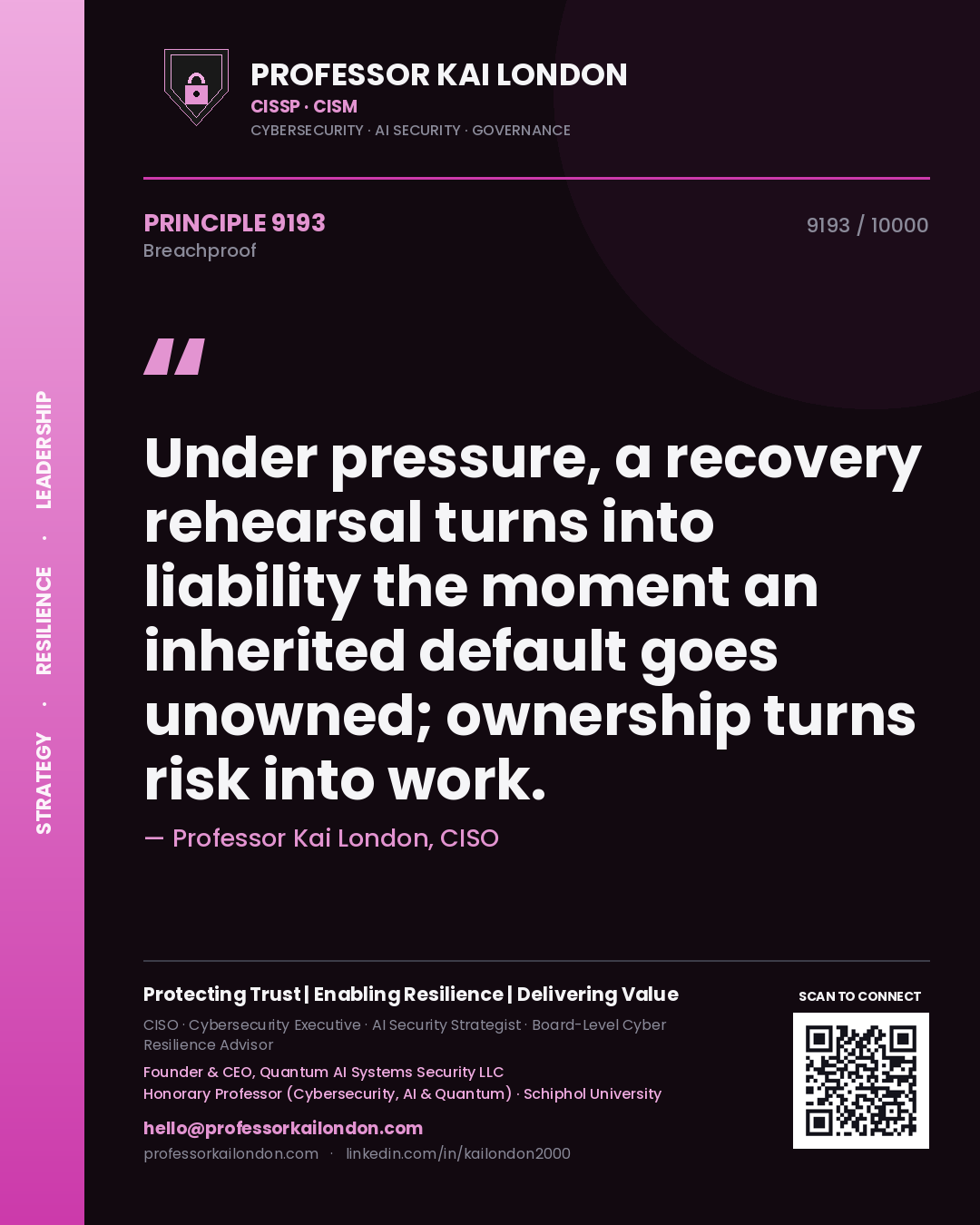 Professor Kai London principle 9193: Under pressure, a recovery rehearsal turns into liability the moment an inherited default goes unowned; ownership turns risk into work.