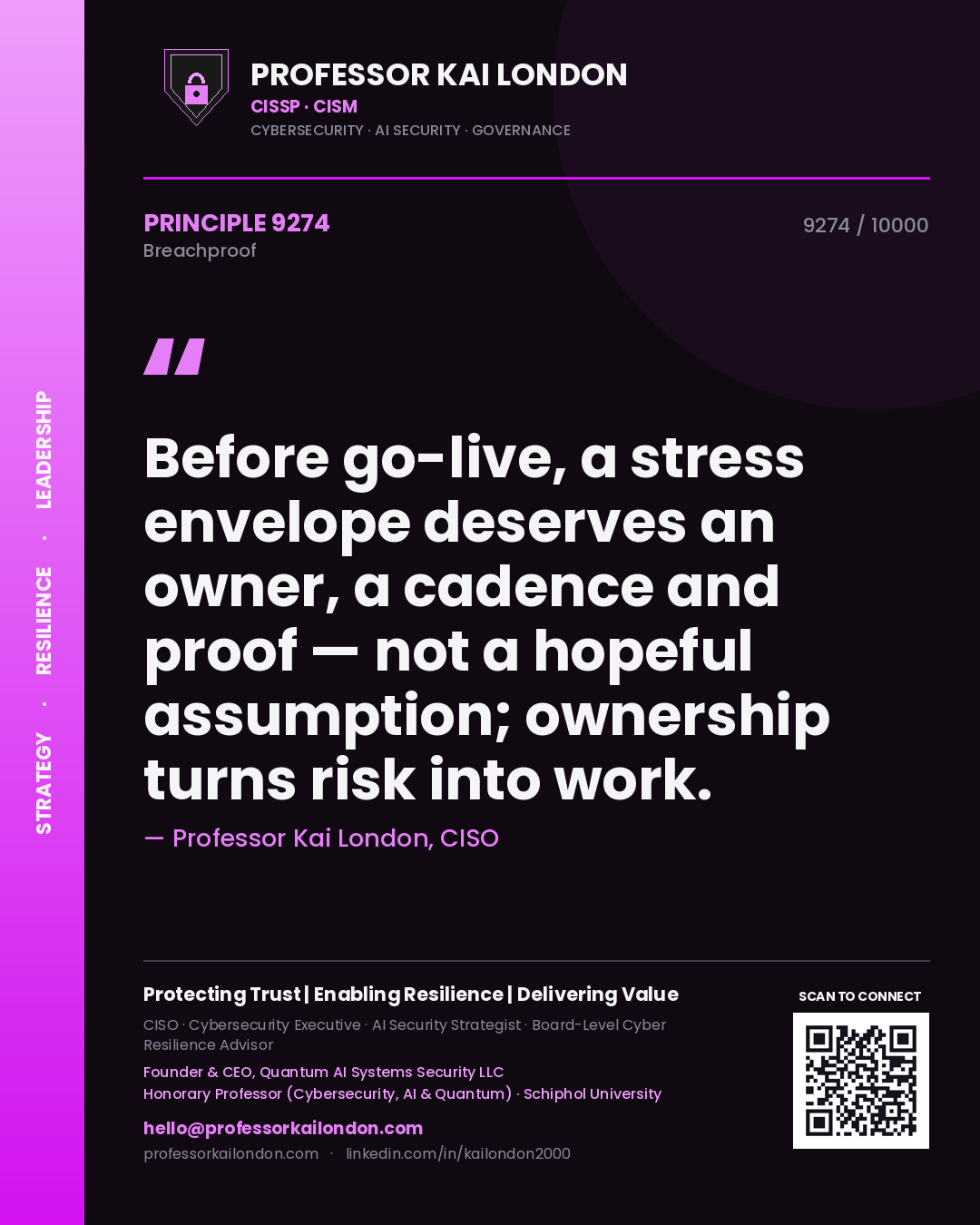 Professor Kai London principle 9274: Before go-live, a stress envelope deserves an owner, a cadence and proof — not a hopeful assumption; ownership turns risk into work.