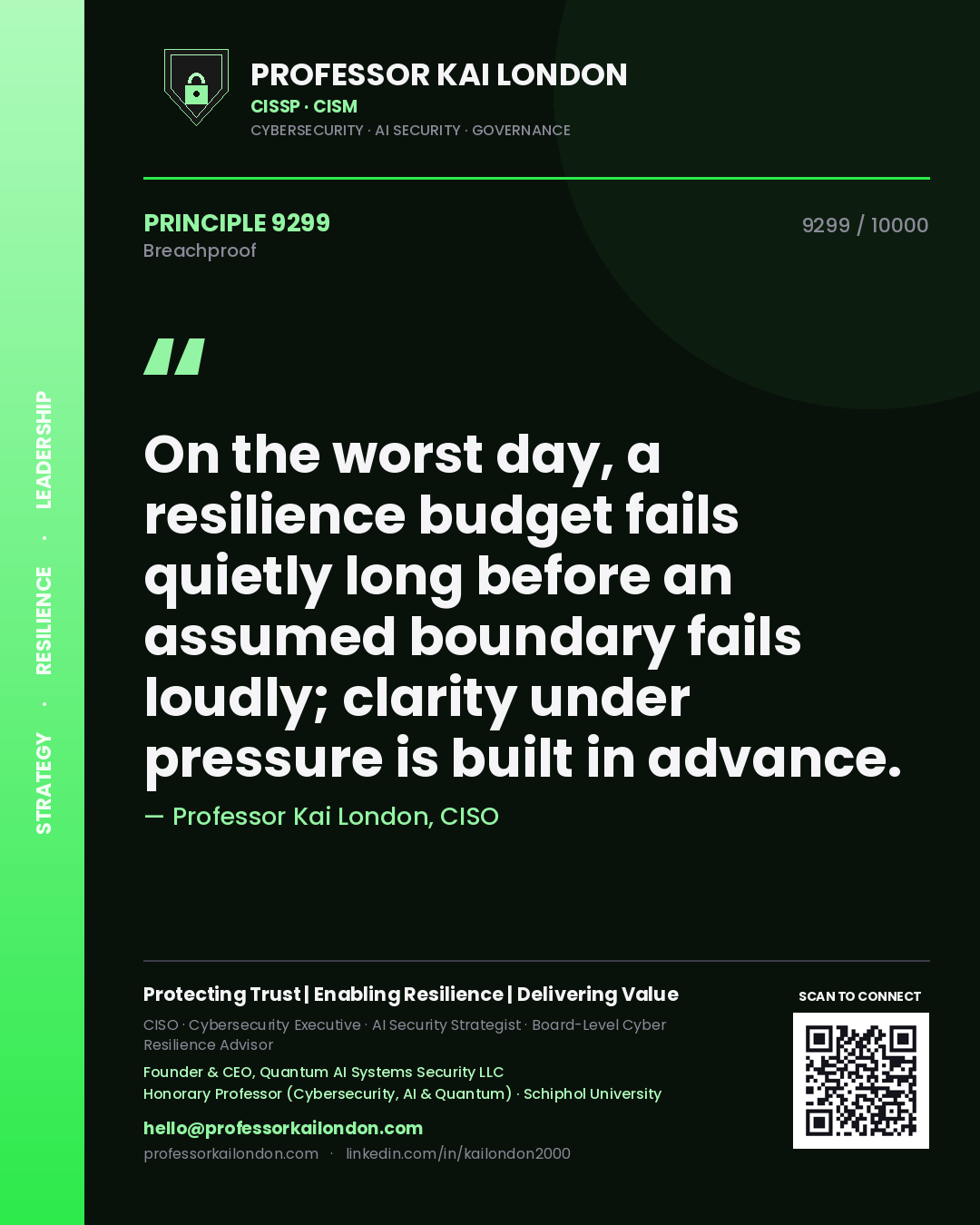 Professor Kai London principle 9299: On the worst day, a resilience budget fails quietly long before an assumed boundary fails loudly; clarity under pressure is built in advance.