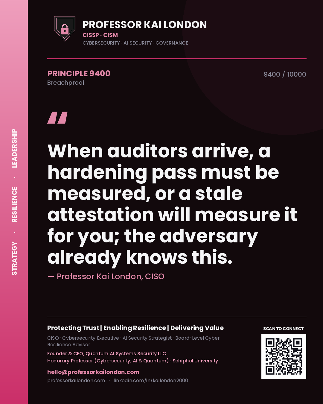 Professor Kai London principle 9400: When auditors arrive, a hardening pass must be measured, or a stale attestation will measure it for you; the adversary already knows this.