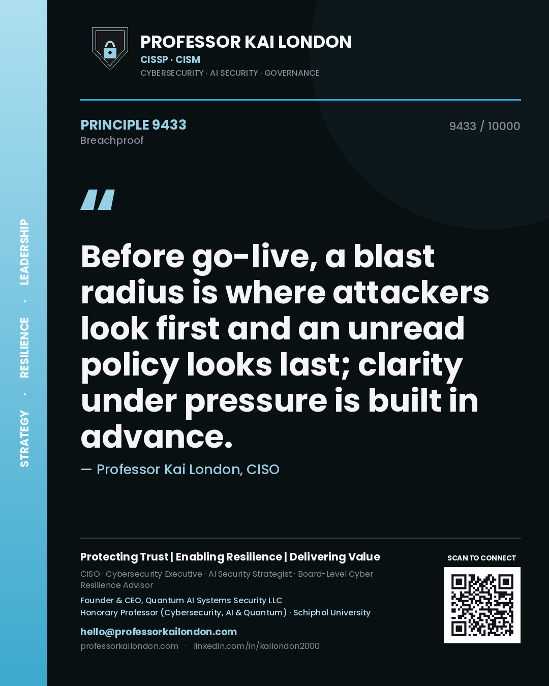 Professor Kai London principle 9433: Before go-live, a blast radius is where attackers look first and an unread policy looks last; clarity under pressure is built in advance.