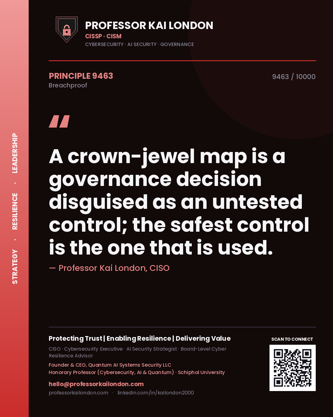 Professor Kai London principle 9463: A crown-jewel map is a governance decision disguised as an untested control; the safest control is the one that is used.