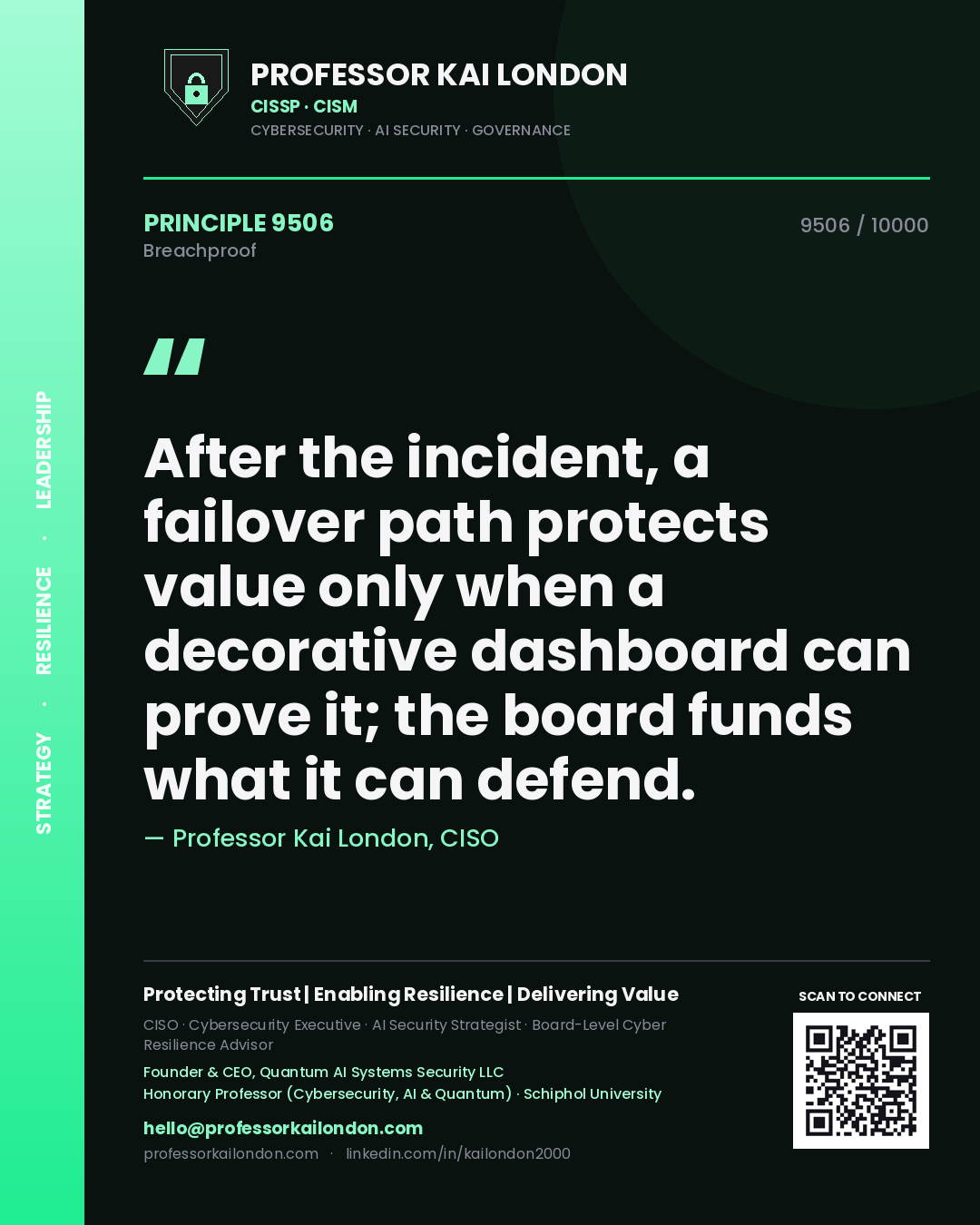 Professor Kai London principle 9506: After the incident, a failover path protects value only when a decorative dashboard can prove it; the board funds what it can defend.