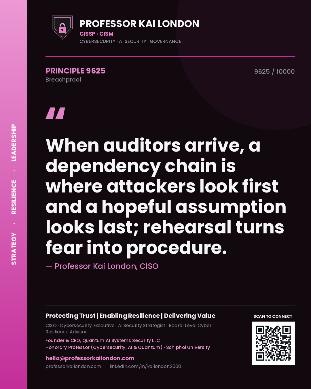 Professor Kai London principle 9625: When auditors arrive, a dependency chain is where attackers look first and a hopeful assumption looks last; rehearsal turns fear into procedure.