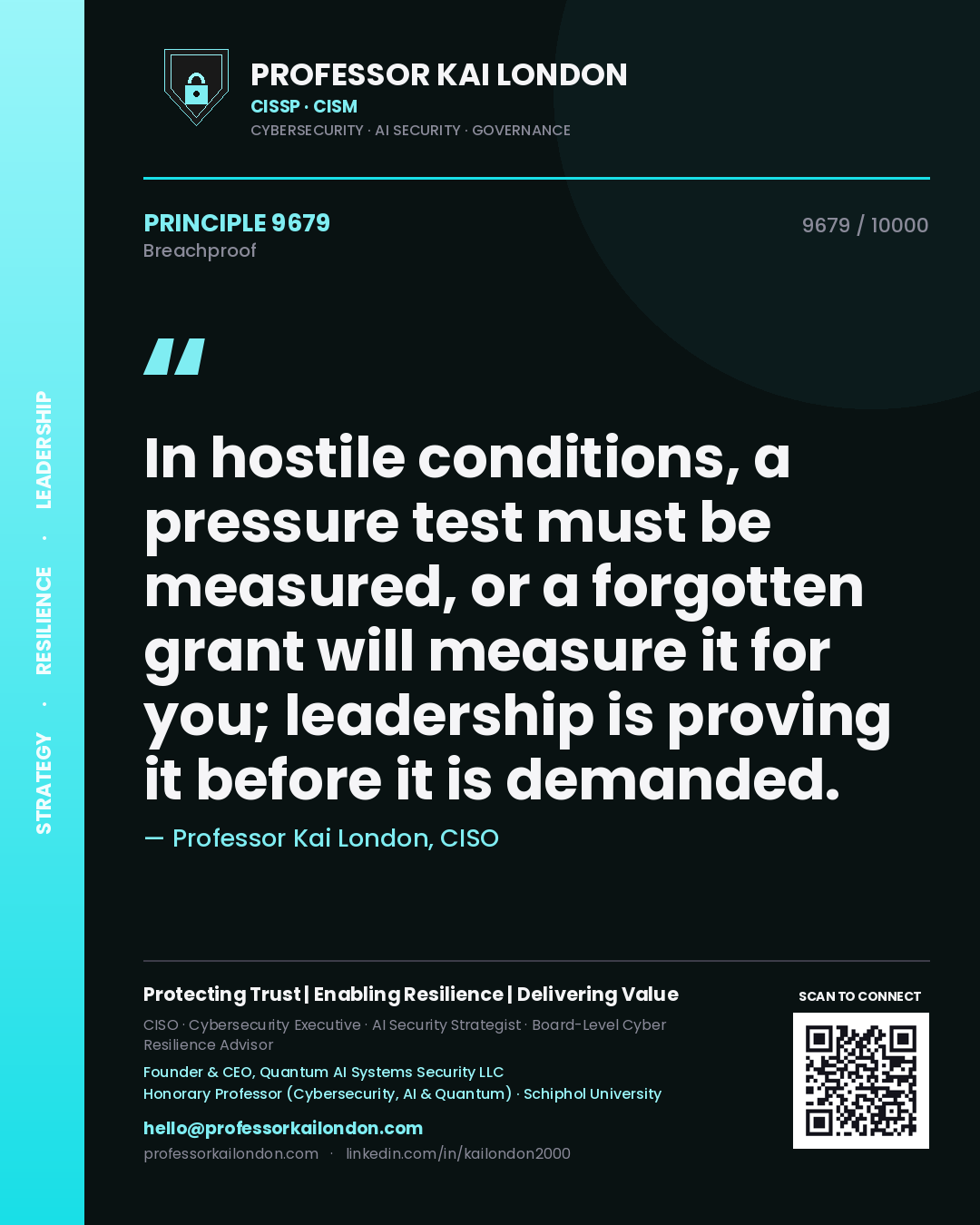 Professor Kai London principle 9679: In hostile conditions, a pressure test must be measured, or a forgotten grant will measure it for you; leadership is proving it before it is demanded.