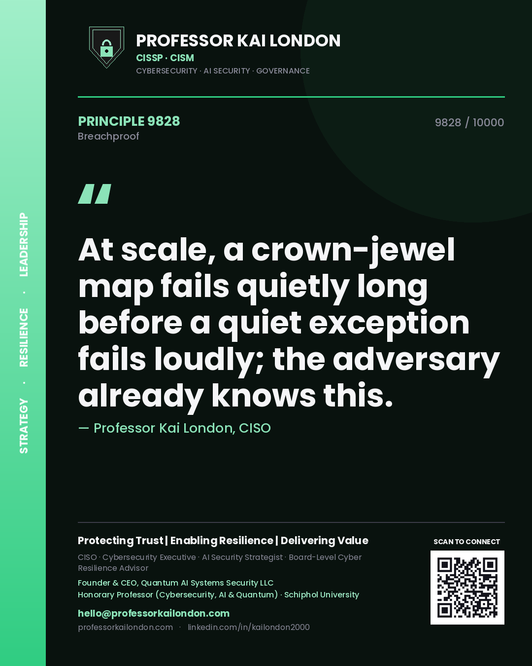 Professor Kai London principle 9828: At scale, a crown-jewel map fails quietly long before a quiet exception fails loudly; the adversary already knows this.