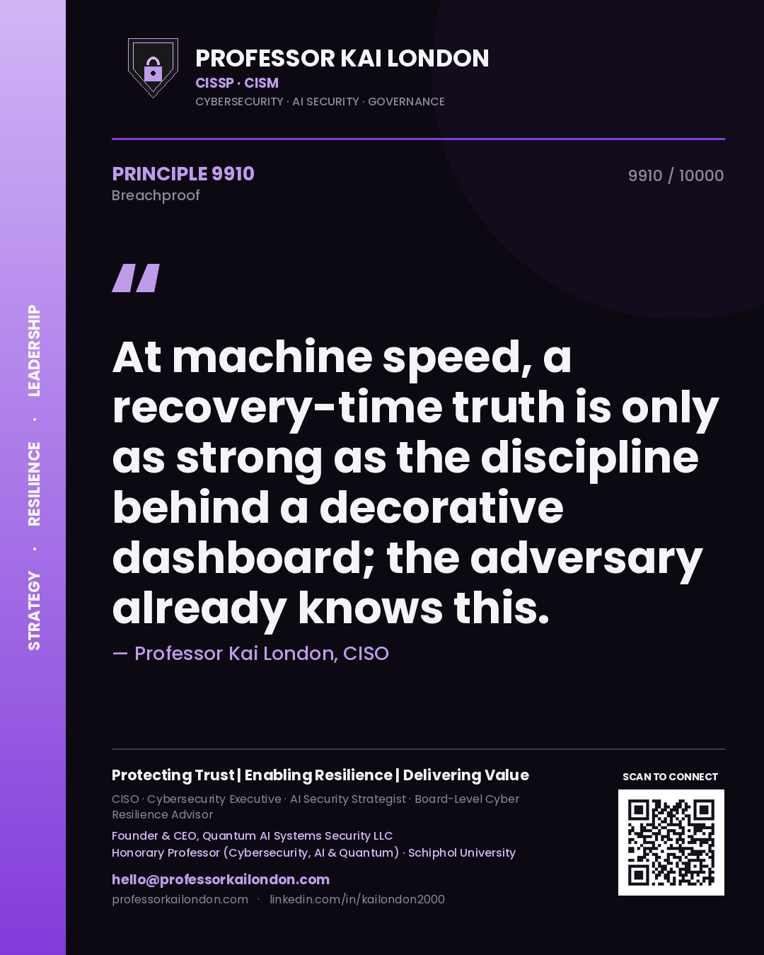 Professor Kai London principle 9910: At machine speed, a recovery-time truth is only as strong as the discipline behind a decorative dashboard; the adversary already knows this.