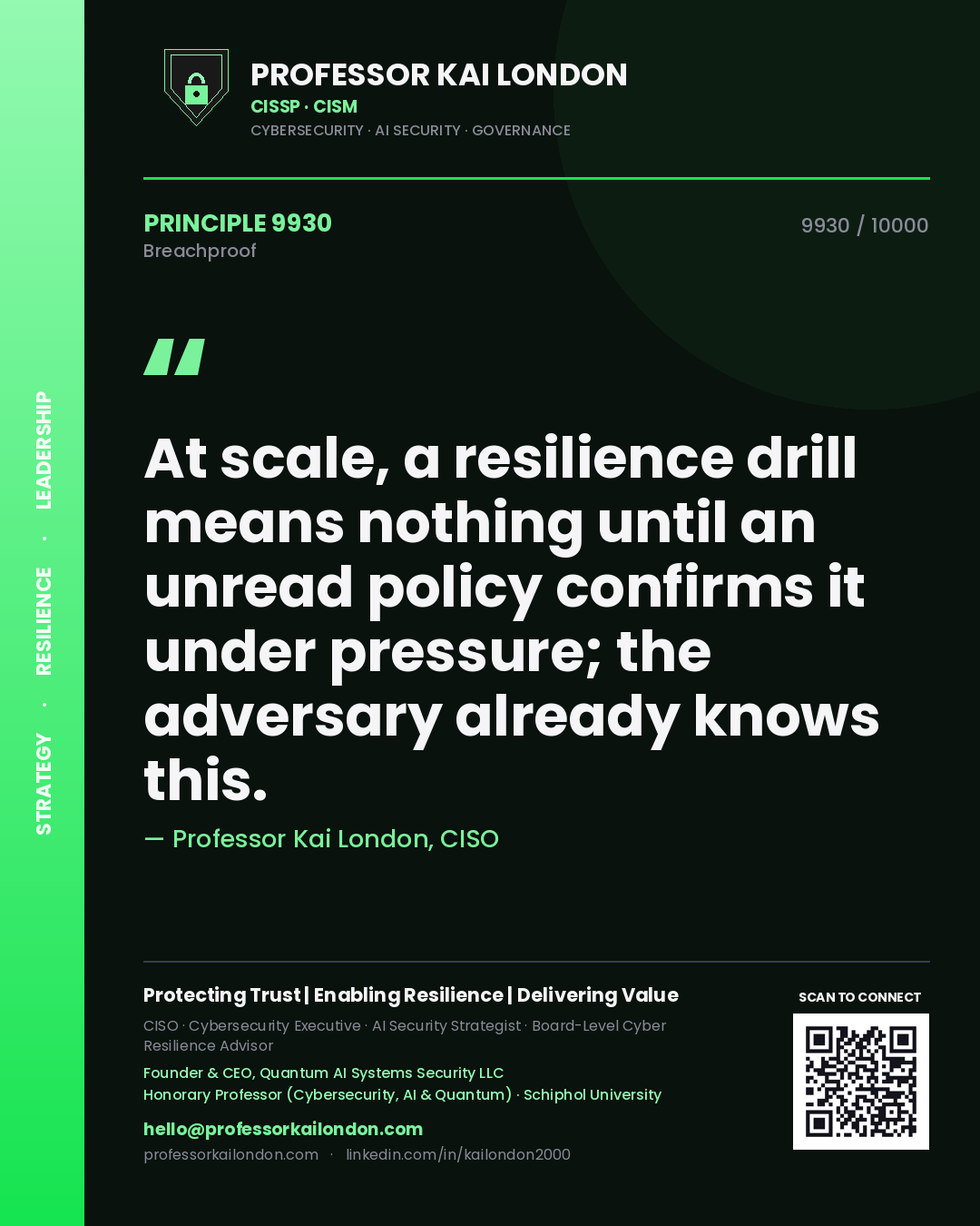 Professor Kai London principle 9930: At scale, a resilience drill means nothing until an unread policy confirms it under pressure; the adversary already knows this.