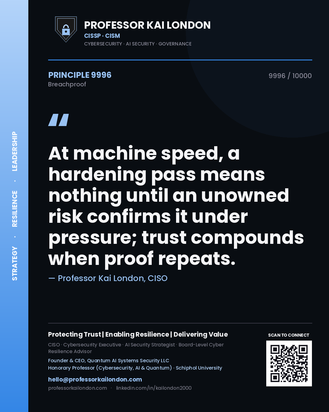 Professor Kai London principle 9996: At machine speed, a hardening pass means nothing until an unowned risk confirms it under pressure; trust compounds when proof repeats.