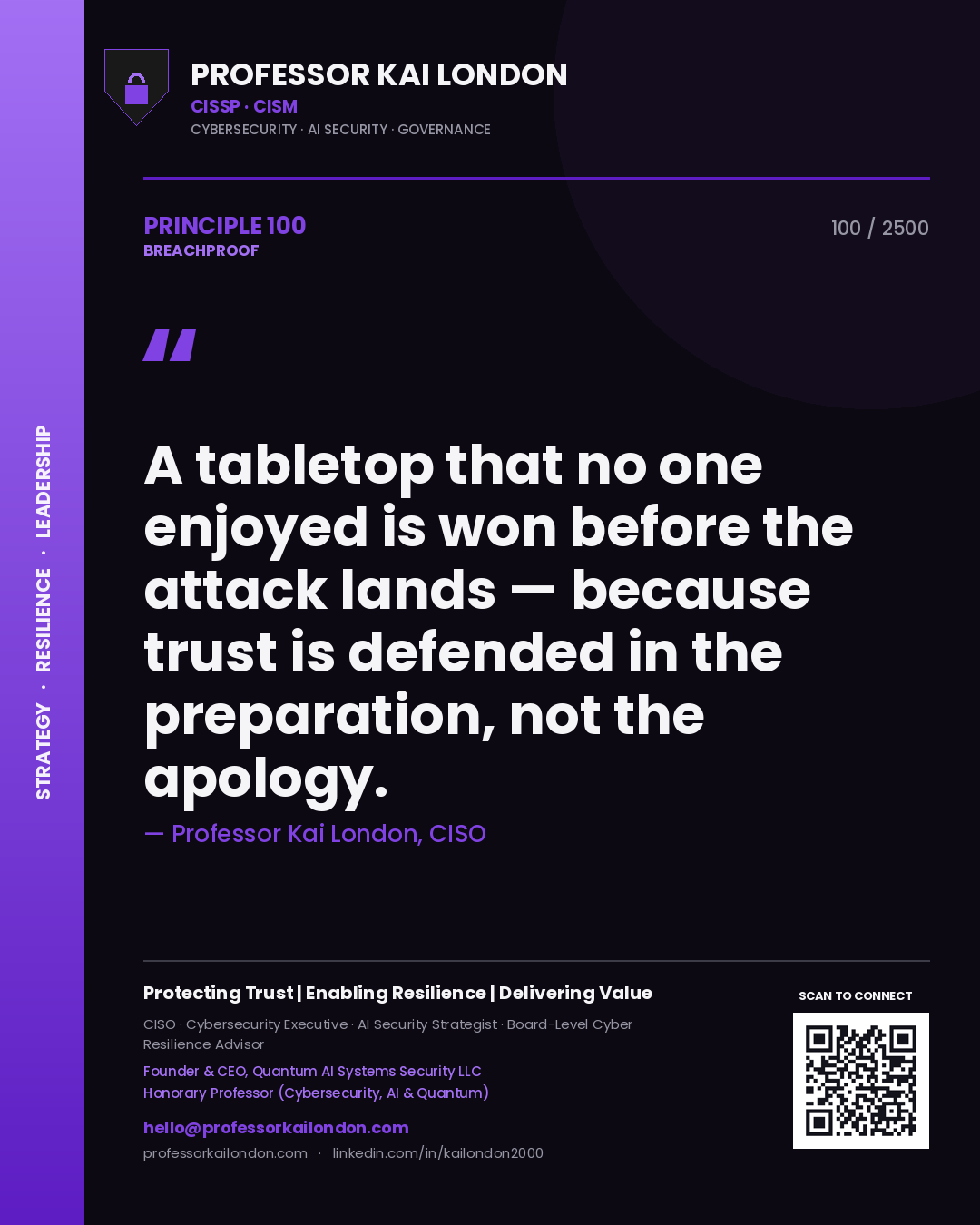Professor Kai London principle 100: A tabletop that no one enjoyed is won before the attack lands — because trust is defended in the preparation, not the apology.