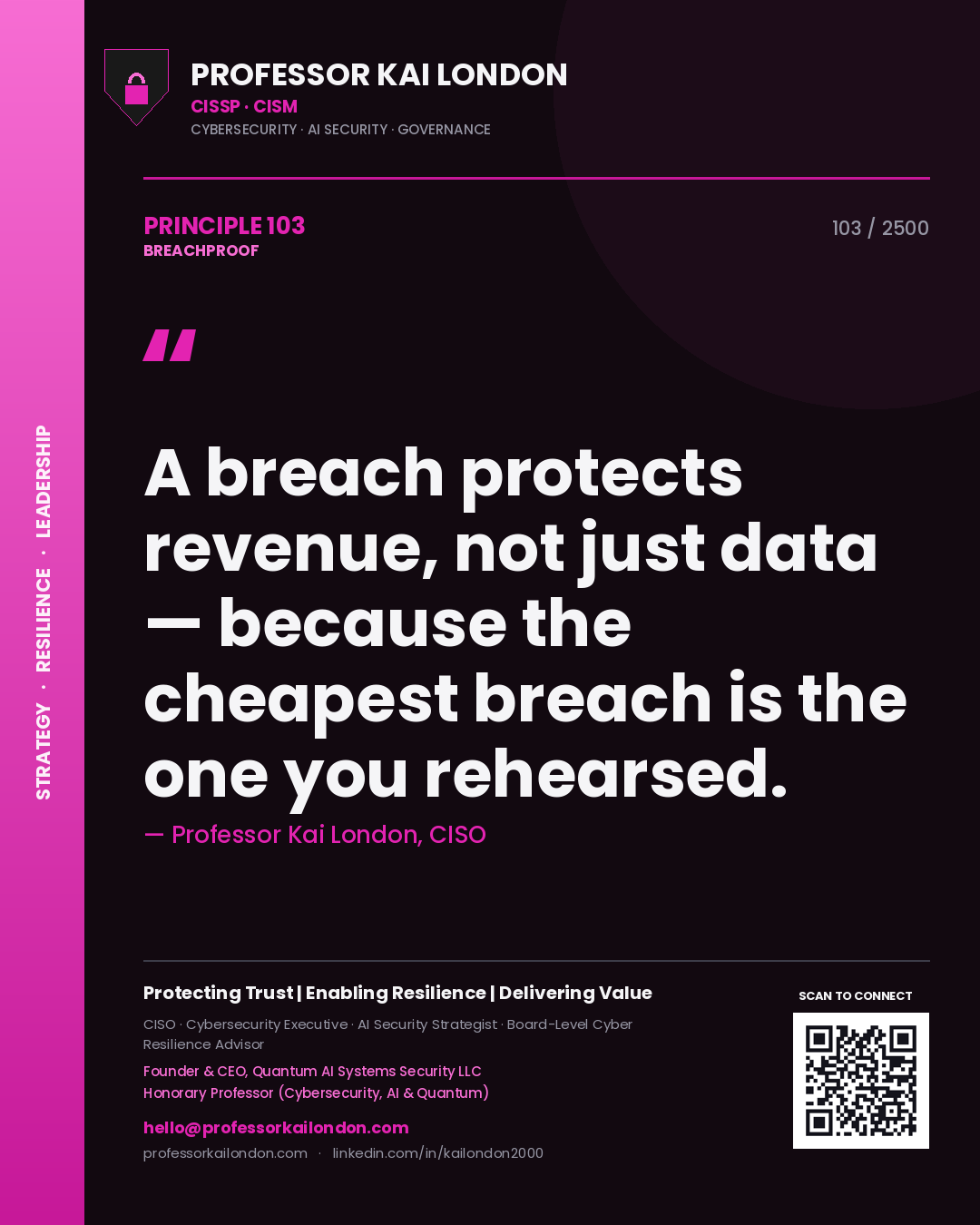 Professor Kai London principle 103: A breach protects revenue, not just data — because the cheapest breach is the one you rehearsed.