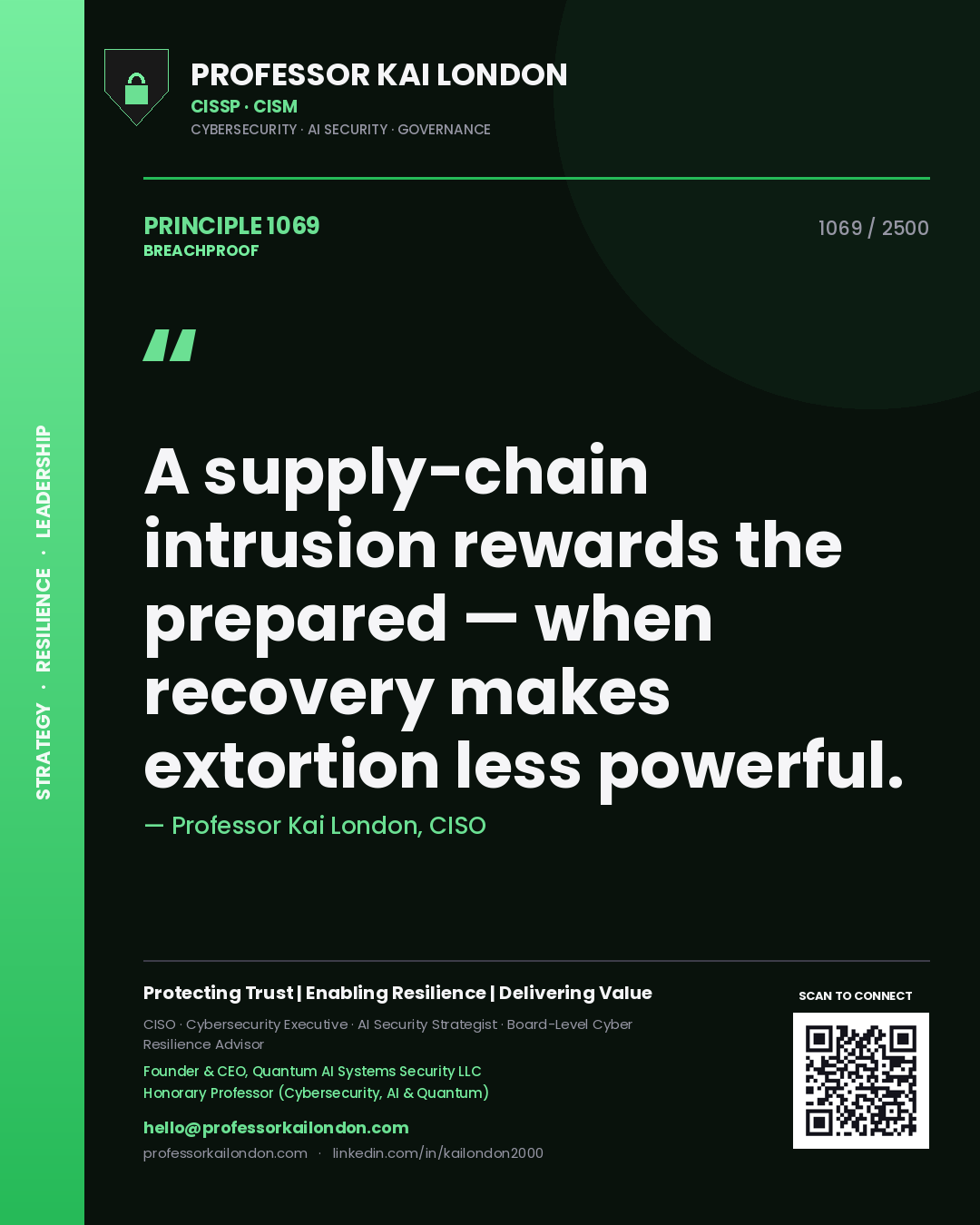 Professor Kai London principle 1069: A supply-chain intrusion rewards the prepared — when recovery makes extortion less powerful.