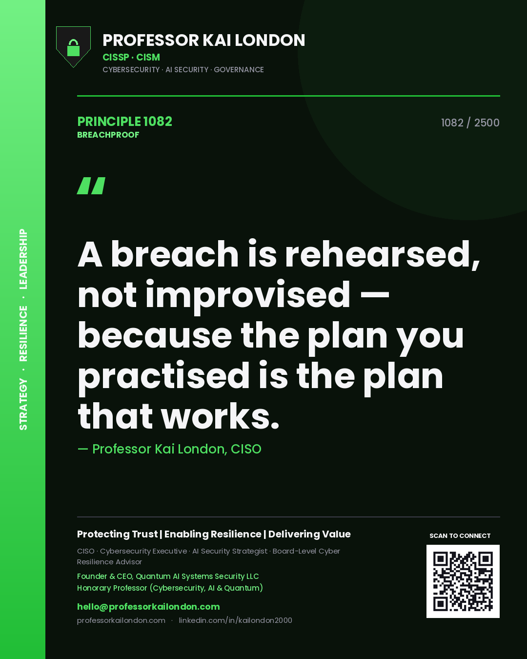 Professor Kai London principle 1082: A breach is rehearsed, not improvised — because the plan you practised is the plan that works.