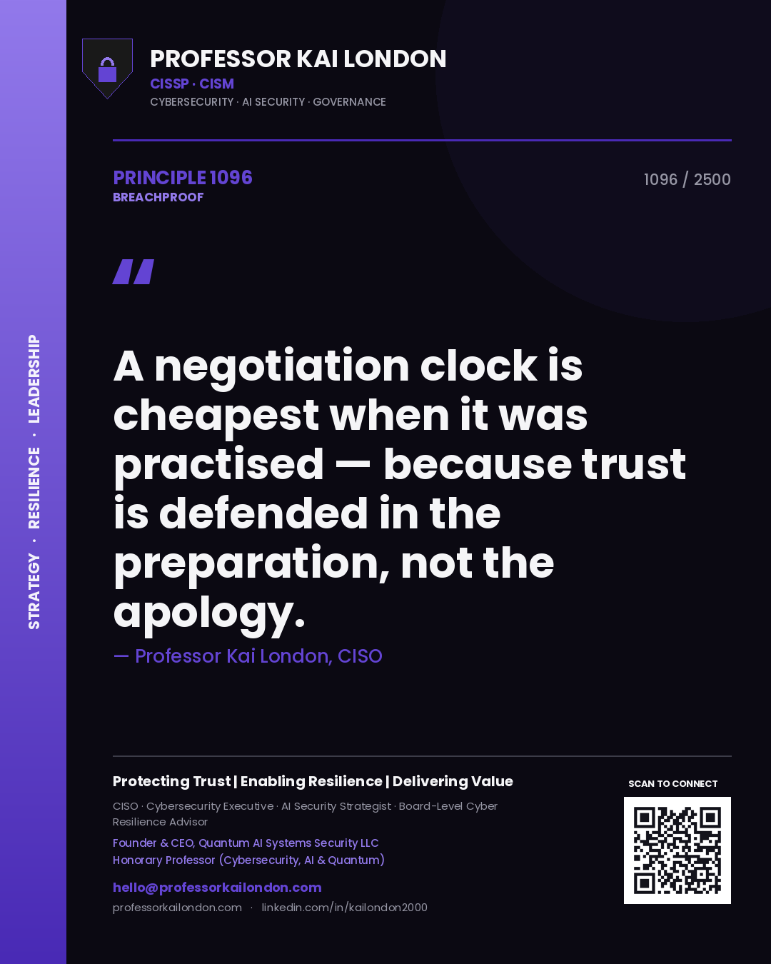 Professor Kai London principle 1096: A negotiation clock is cheapest when it was practised — because trust is defended in the preparation, not the apology.
