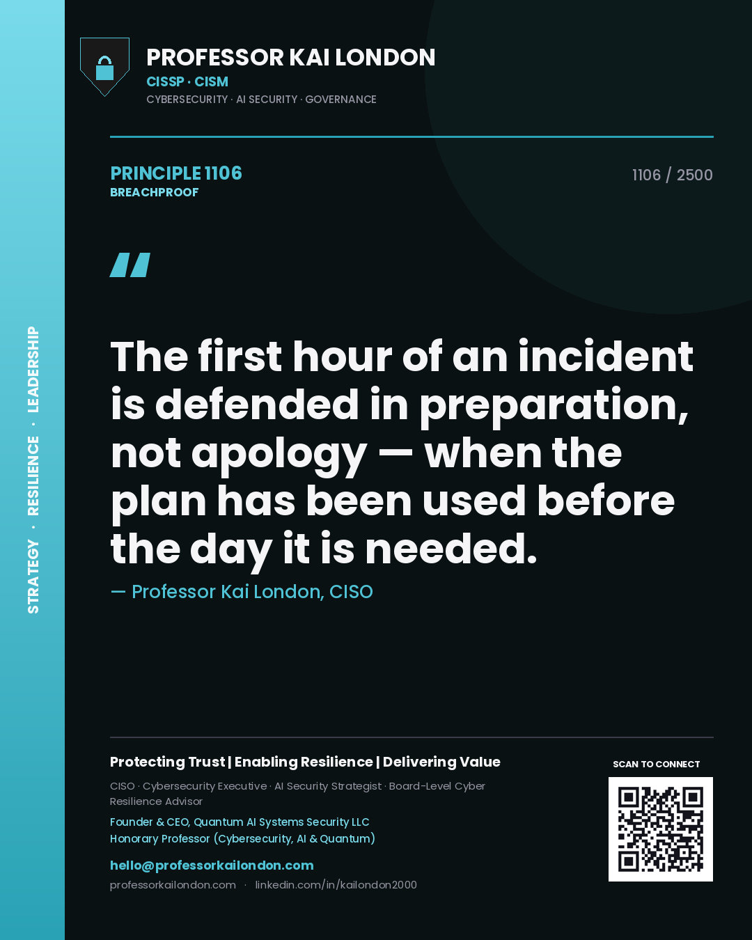 Professor Kai London principle 1106: The first hour of an incident is defended in preparation, not apology — when the plan has been used before the day it is needed.
