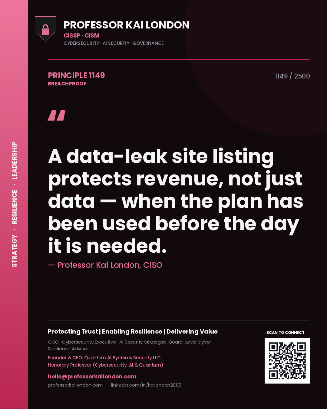 Professor Kai London principle 1149: A data-leak site listing protects revenue, not just data — when the plan has been used before the day it is needed.