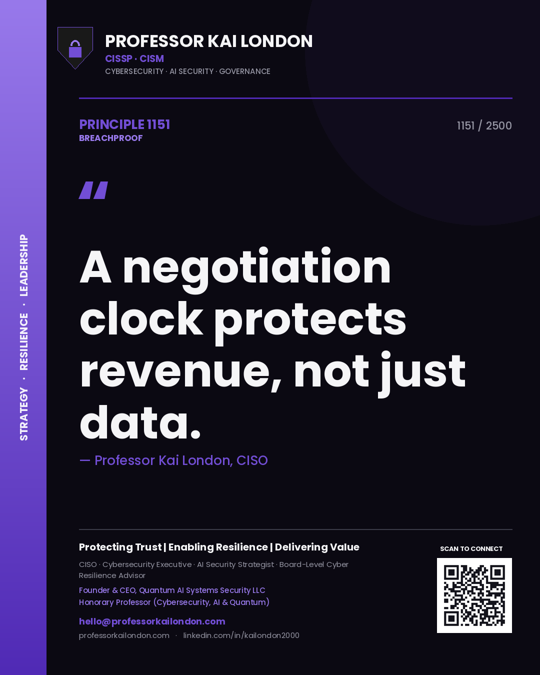 Professor Kai London principle 1151: A negotiation clock protects revenue, not just data.