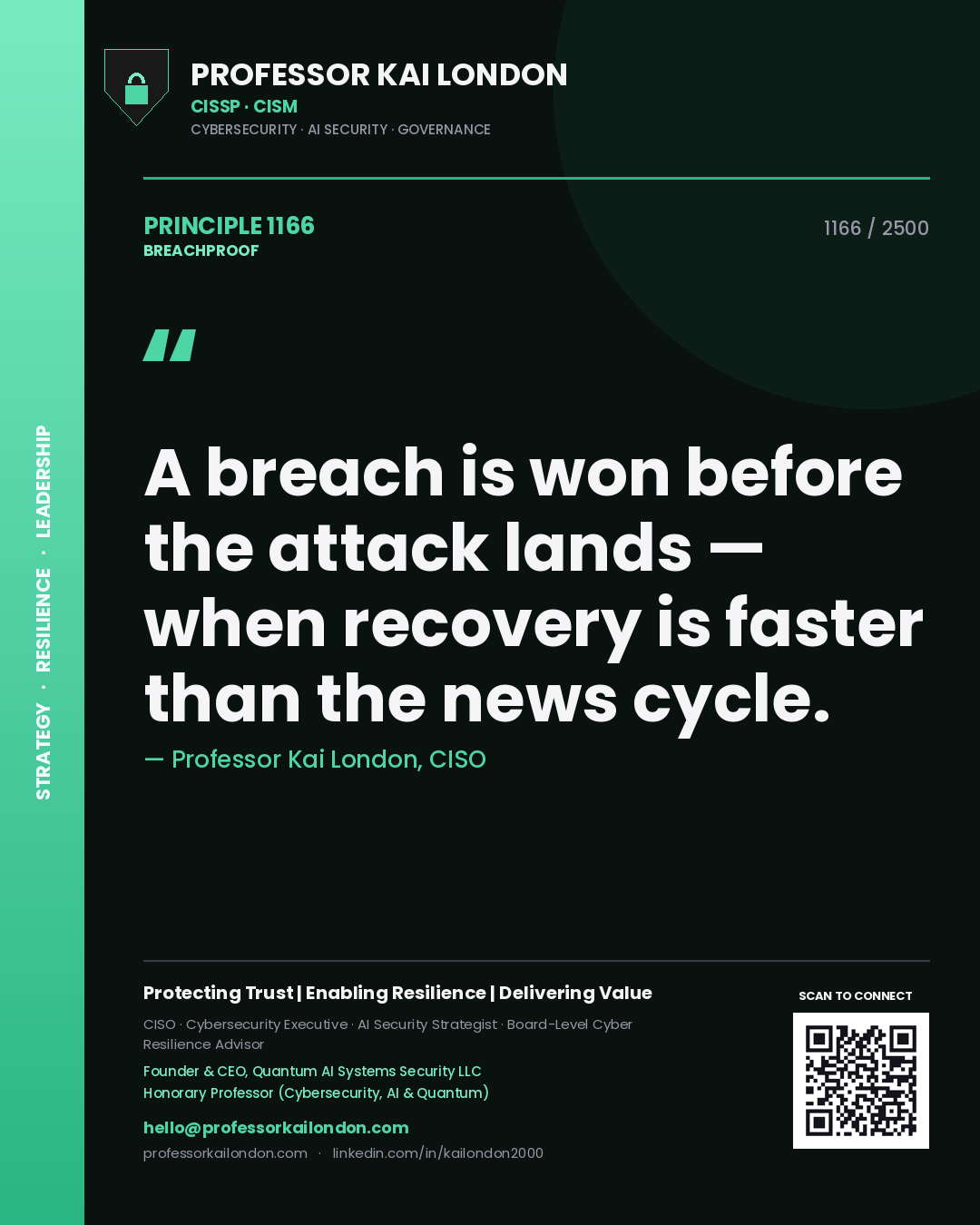 Professor Kai London principle 1166: A breach is won before the attack lands — when recovery is faster than the news cycle.