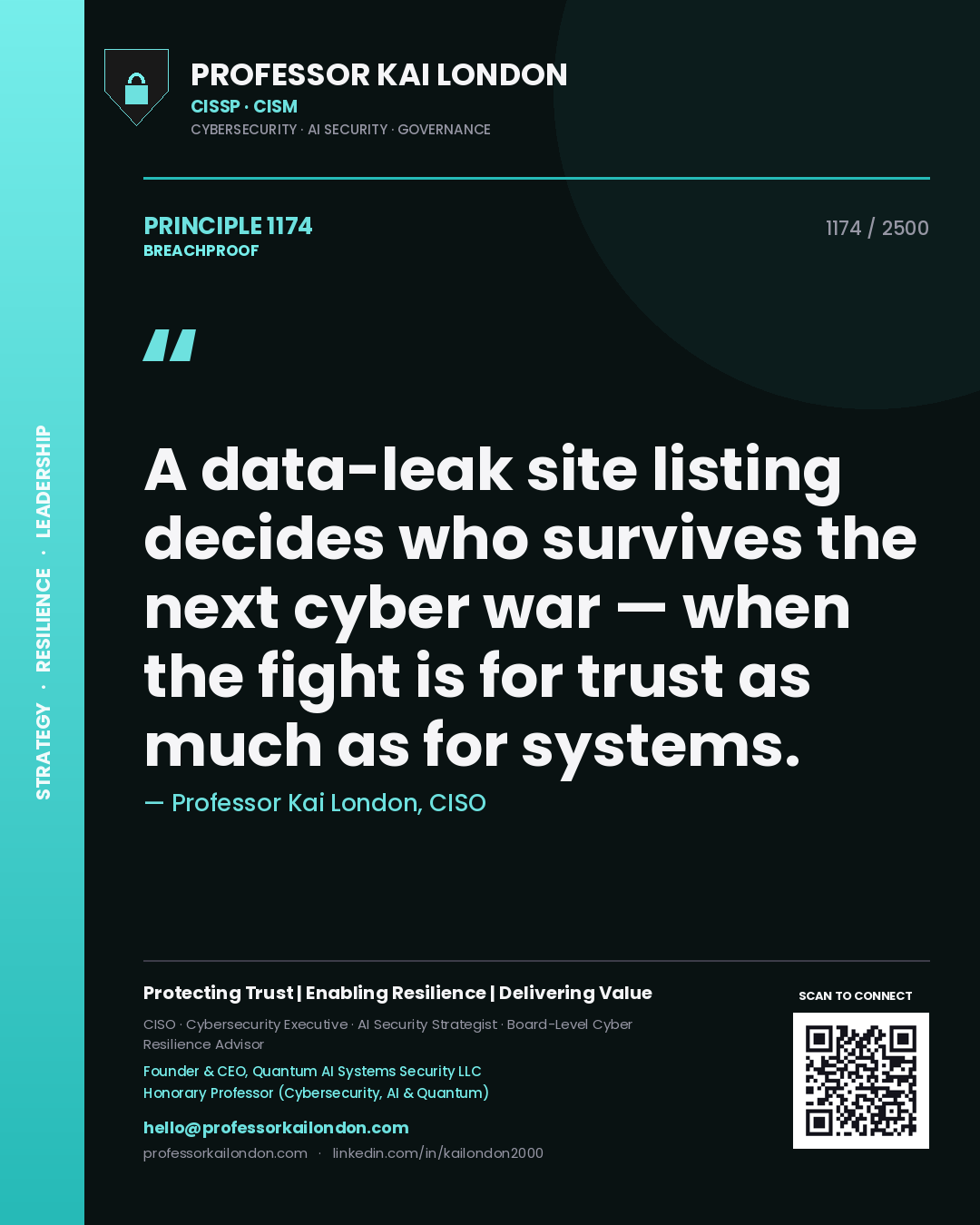 Professor Kai London principle 1174: A data-leak site listing decides who survives the next cyber war — when the fight is for trust as much as for systems.