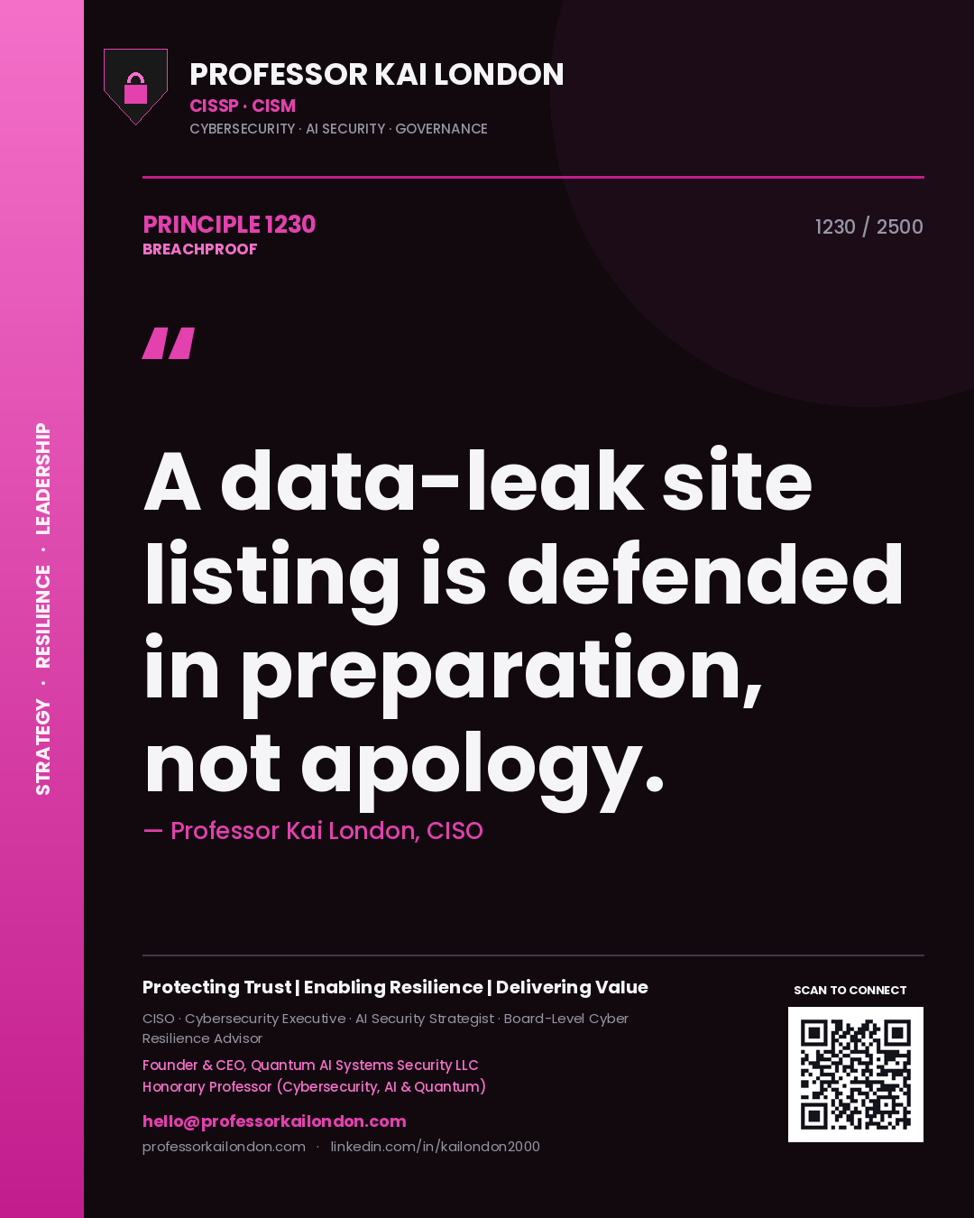 Professor Kai London principle 1230: A data-leak site listing is defended in preparation, not apology.