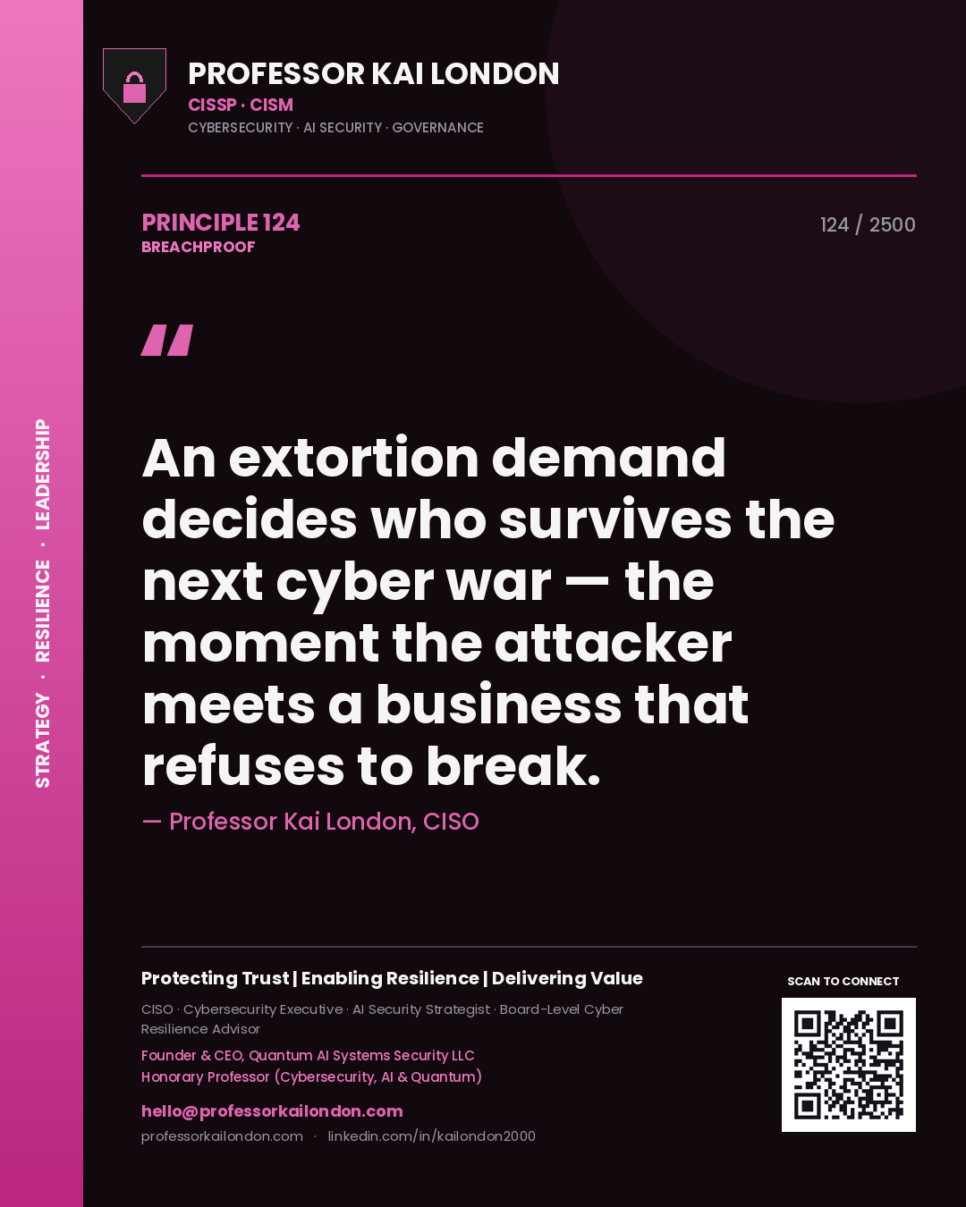 Professor Kai London principle 124: An extortion demand decides who survives the next cyber war — the moment the attacker meets a business that refuses to break.