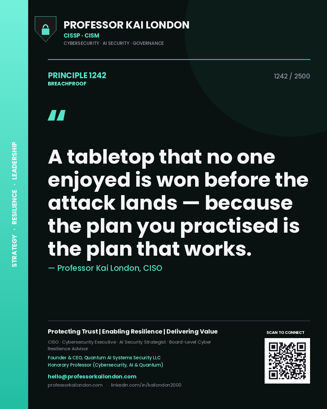 Professor Kai London principle 1242: A tabletop that no one enjoyed is won before the attack lands — because the plan you practised is the plan that works.