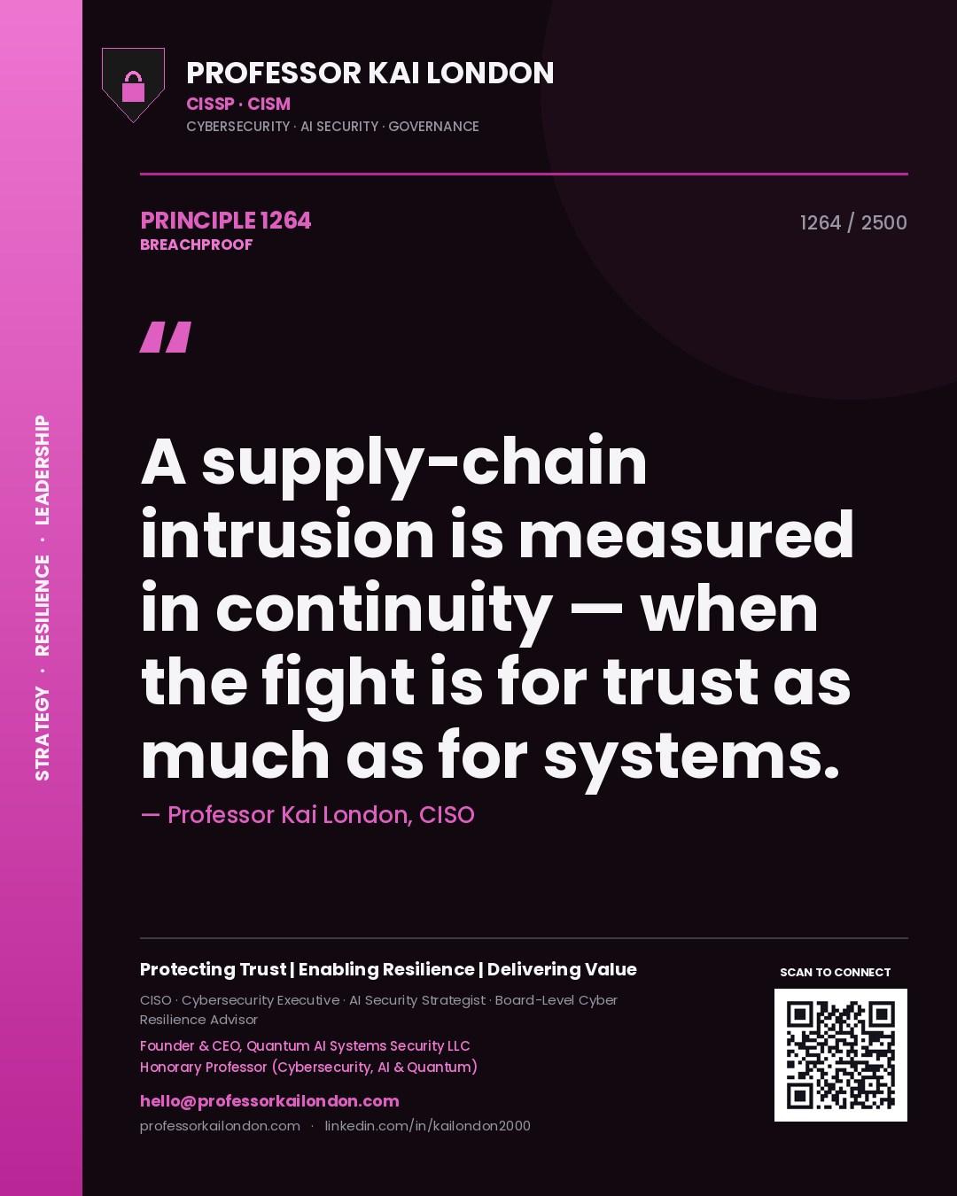 Professor Kai London principle 1264: A supply-chain intrusion is measured in continuity — when the fight is for trust as much as for systems.
