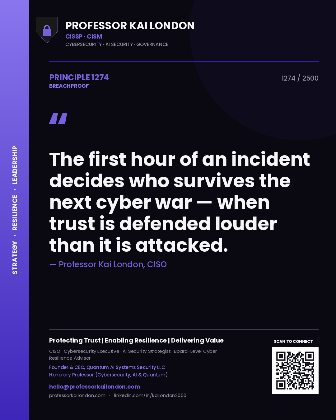 Professor Kai London principle 1274: The first hour of an incident decides who survives the next cyber war — when trust is defended louder than it is attacked.
