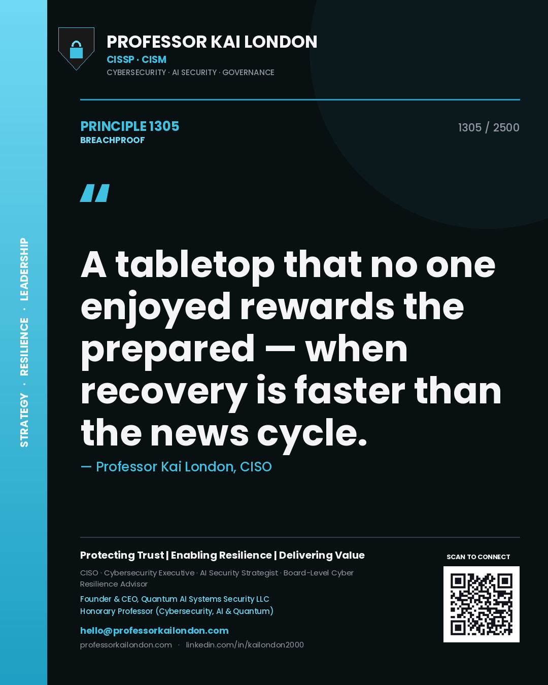 Professor Kai London principle 1305: A tabletop that no one enjoyed rewards the prepared — when recovery is faster than the news cycle.