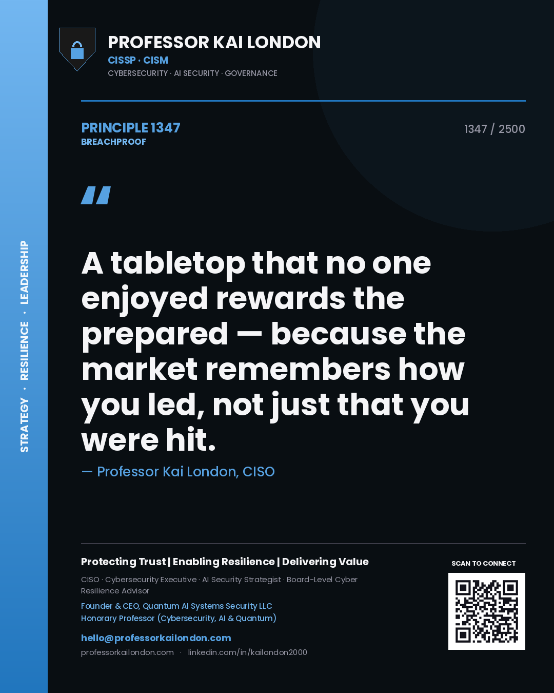 Professor Kai London principle 1347: A tabletop that no one enjoyed rewards the prepared — because the market remembers how you led, not just that you were hit.