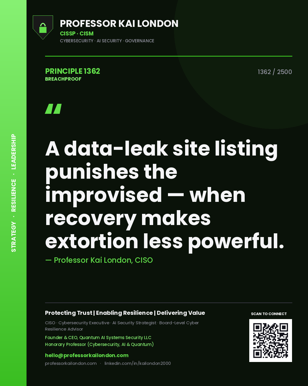 Professor Kai London principle 1362: A data-leak site listing punishes the improvised — when recovery makes extortion less powerful.