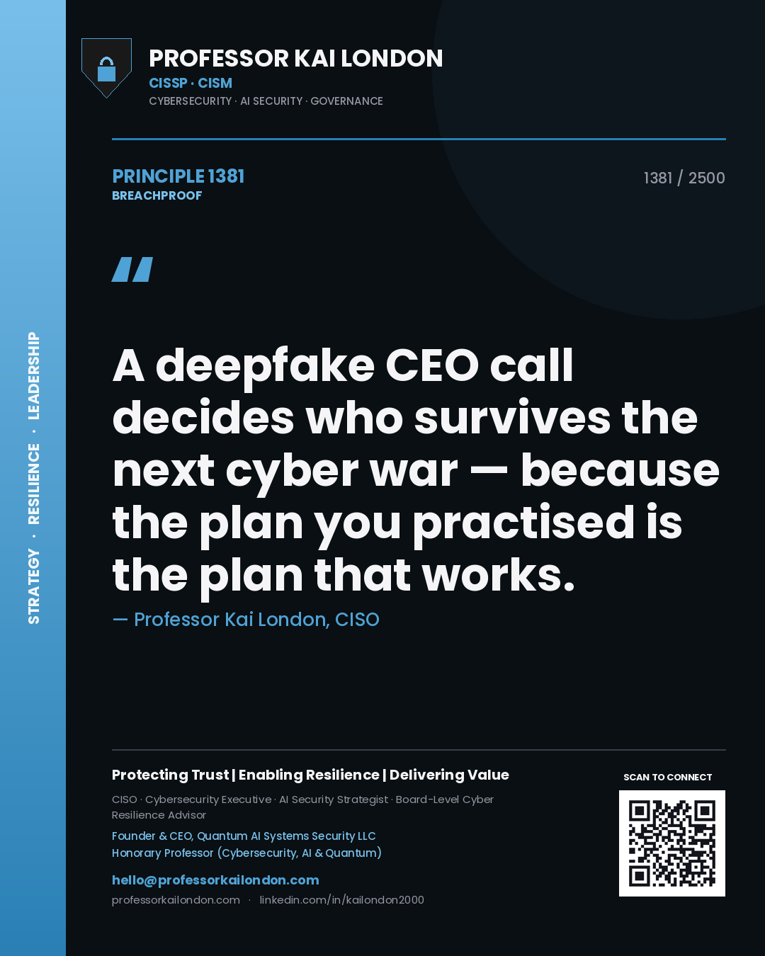 Professor Kai London principle 1381: A deepfake CEO call decides who survives the next cyber war — because the plan you practised is the plan that works.