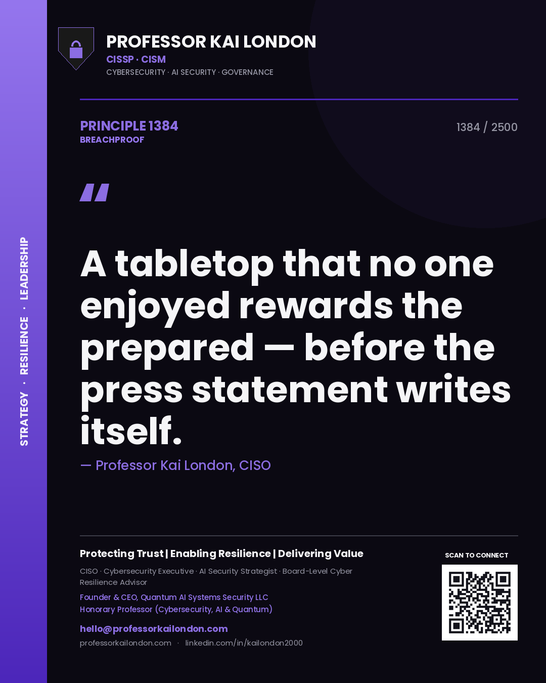Professor Kai London principle 1384: A tabletop that no one enjoyed rewards the prepared — before the press statement writes itself.