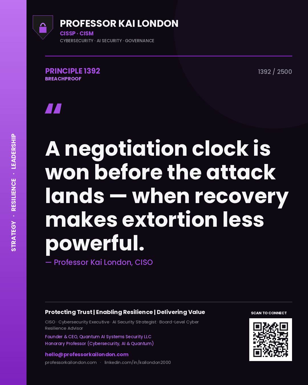 Professor Kai London principle 1392: A negotiation clock is won before the attack lands — when recovery makes extortion less powerful.