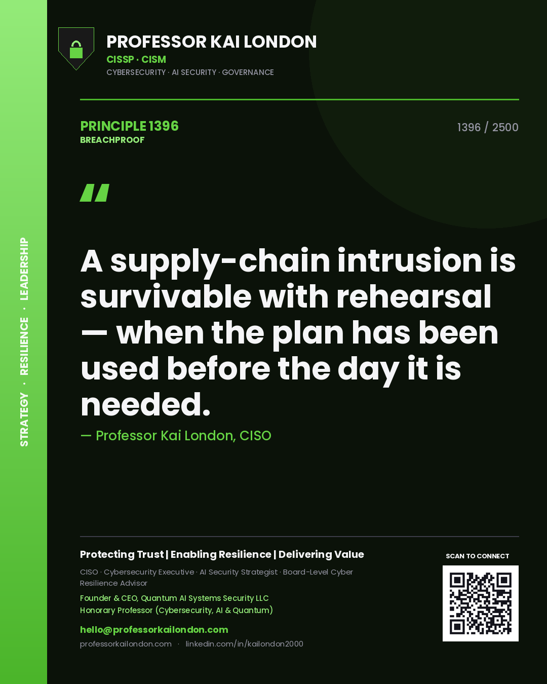 Professor Kai London principle 1396: A supply-chain intrusion is survivable with rehearsal — when the plan has been used before the day it is needed.