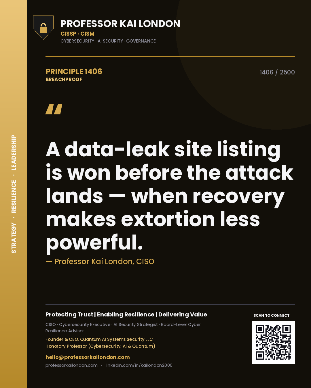 Professor Kai London principle 1406: A data-leak site listing is won before the attack lands — when recovery makes extortion less powerful.