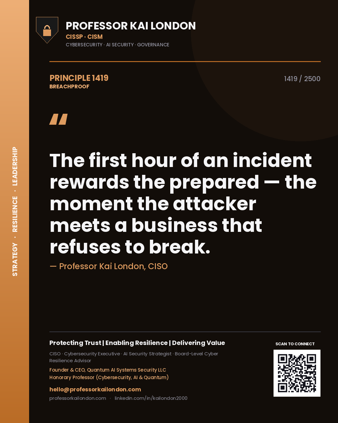 Professor Kai London principle 1419: The first hour of an incident rewards the prepared — the moment the attacker meets a business that refuses to break.