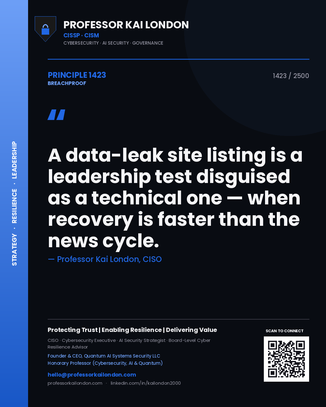 Professor Kai London principle 1423: A data-leak site listing is a leadership test disguised as a technical one — when recovery is faster than the news cycle.