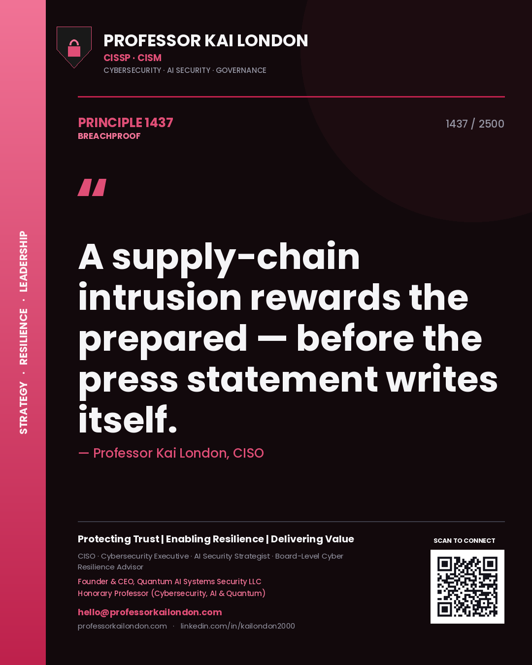 Professor Kai London principle 1437: A supply-chain intrusion rewards the prepared — before the press statement writes itself.