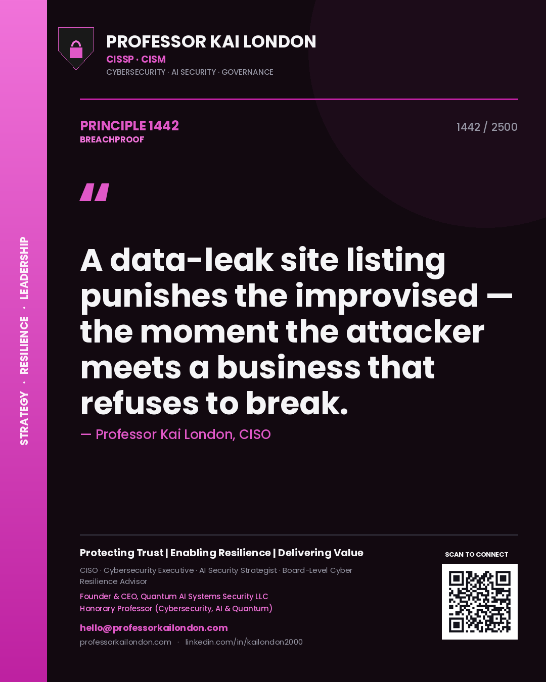 Professor Kai London principle 1442: A data-leak site listing punishes the improvised — the moment the attacker meets a business that refuses to break.
