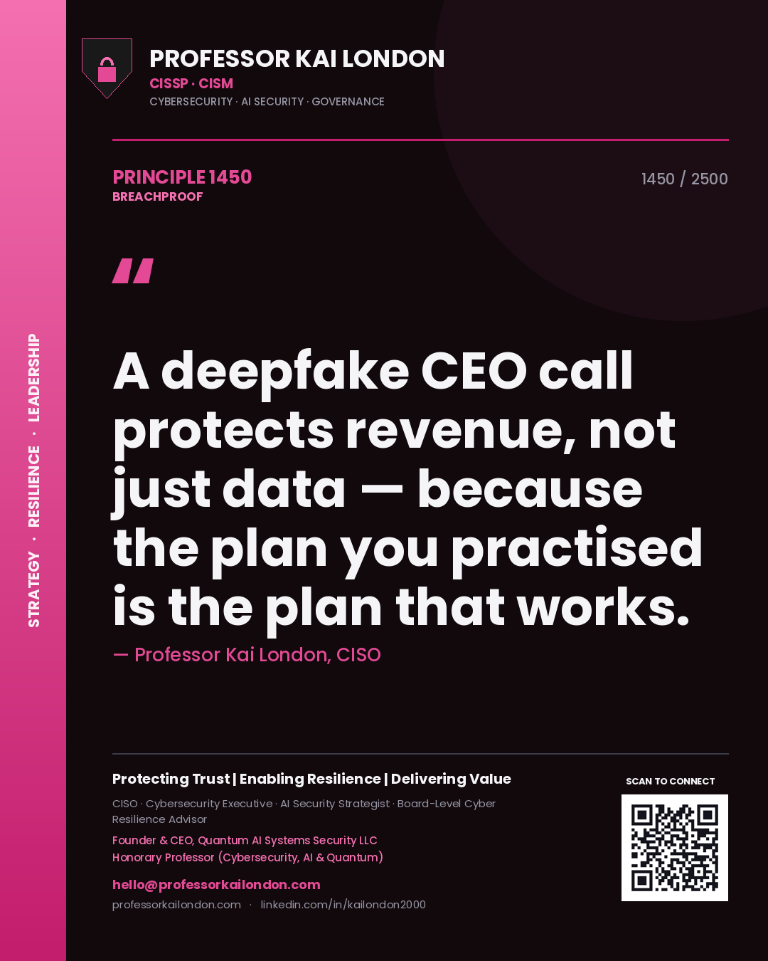 Professor Kai London principle 1450: A deepfake CEO call protects revenue, not just data — because the plan you practised is the plan that works.