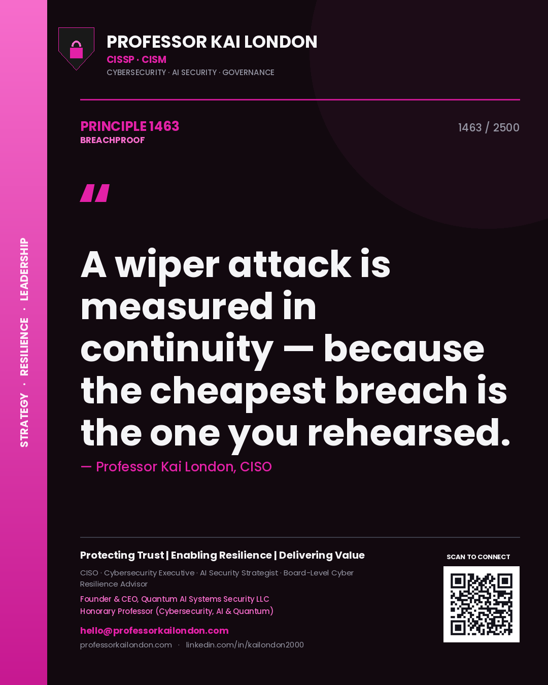 Professor Kai London principle 1463: A wiper attack is measured in continuity — because the cheapest breach is the one you rehearsed.