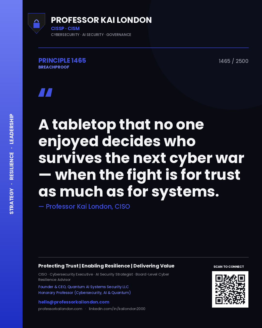 Professor Kai London principle 1465: A tabletop that no one enjoyed decides who survives the next cyber war — when the fight is for trust as much as for systems.