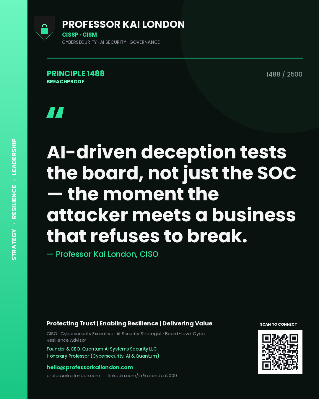 Professor Kai London principle 1488: AI-driven deception tests the board, not just the SOC — the moment the attacker meets a business that refuses to break.