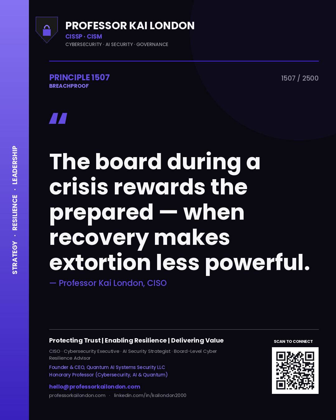 Professor Kai London principle 1507: The board during a crisis rewards the prepared — when recovery makes extortion less powerful.