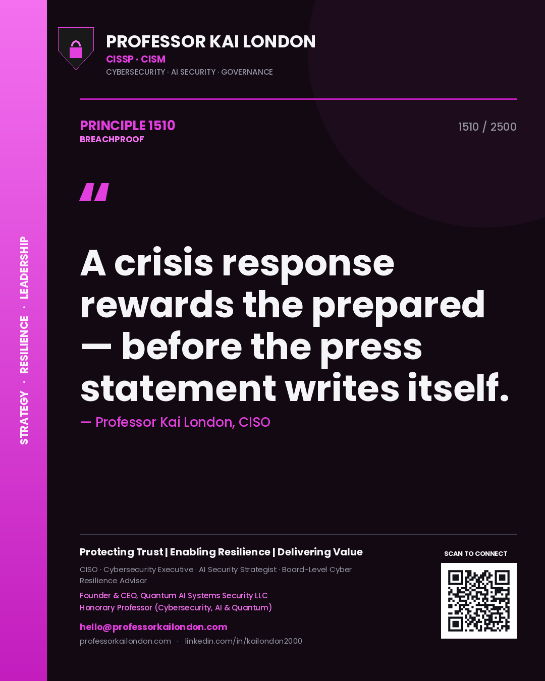 Professor Kai London principle 1510: A crisis response rewards the prepared — before the press statement writes itself.