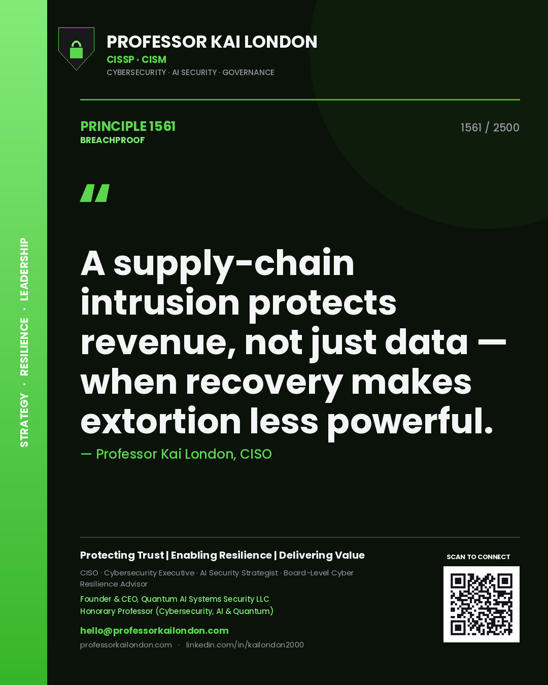 Professor Kai London principle 1561: A supply-chain intrusion protects revenue, not just data — when recovery makes extortion less powerful.