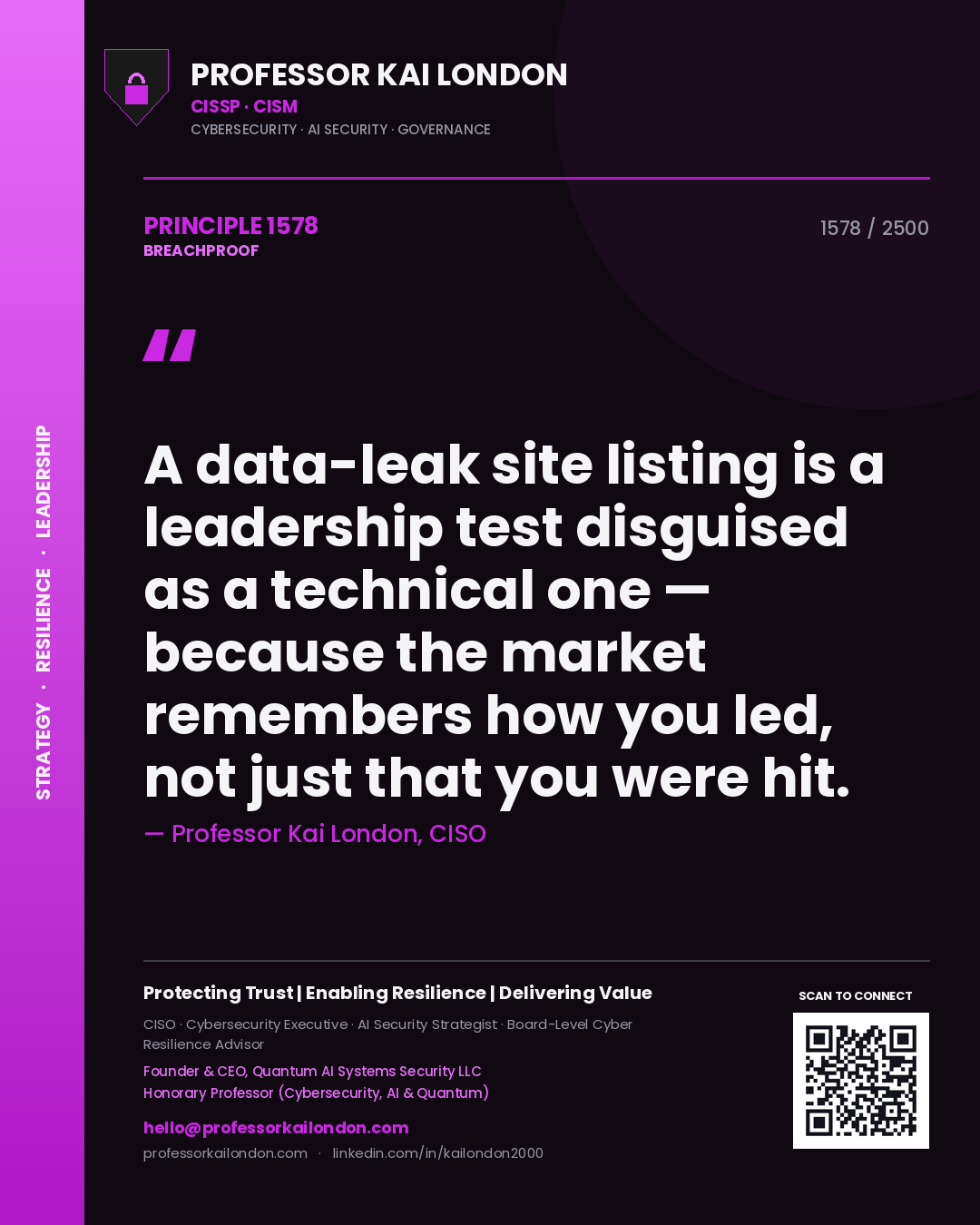 Professor Kai London principle 1578: A data-leak site listing is a leadership test disguised as a technical one — because the market remembers how you led, not just that you were hit.