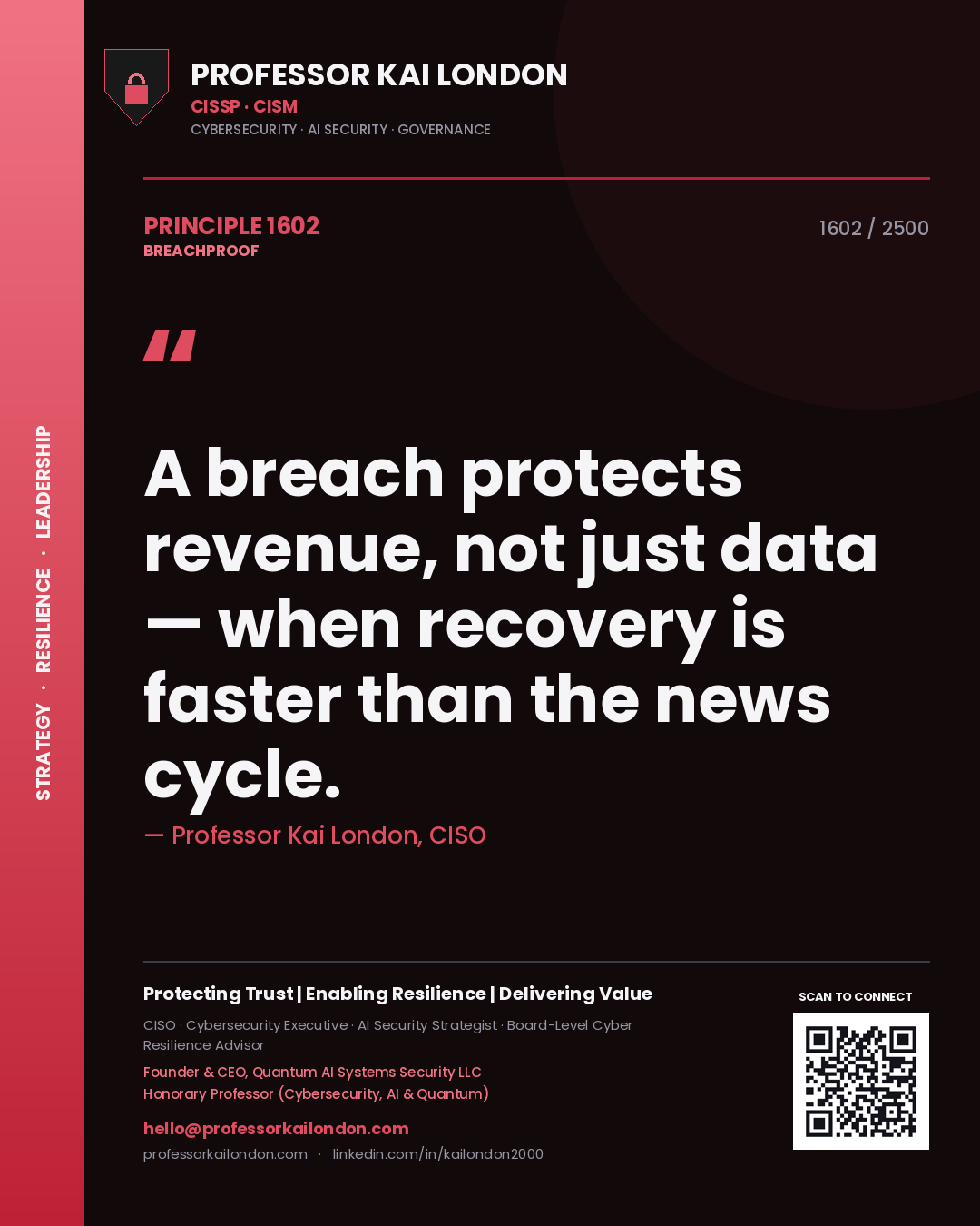 Professor Kai London principle 1602: A breach protects revenue, not just data — when recovery is faster than the news cycle.